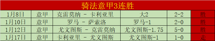 岁阿图尔再,战巴萨,身价从,开元体育官网,开元棋牌品牌,开元体育精彩
