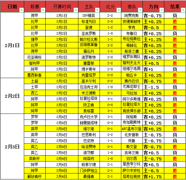 大乐透期号,专家推荐质,合分析,开元体育官网,开元棋牌品牌,开元体育精彩