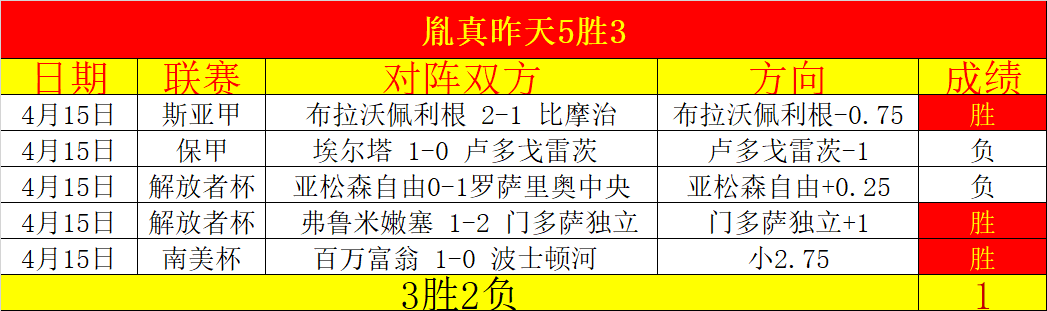 亚马逊,蓝光大促销,科幻电影精,开元体育官网,开元棋牌品牌,开元体育精彩