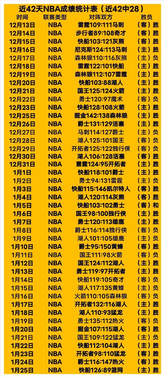 大乐透期号,分析,专家推荐前,开元体育官网,开元棋牌品牌,开元体育精彩