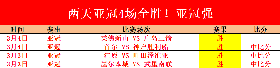 梅西助力,迈阿密国际,年营收目标,开元体育官网,开元棋牌品牌,开元体育精彩