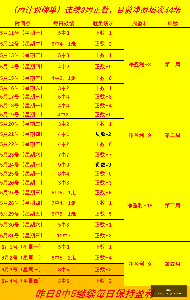 英超球队国,籍大盘点,四队球员国,开元体育官网,开元体育App,开元体育直播,开元体育娱乐,开元体育平台