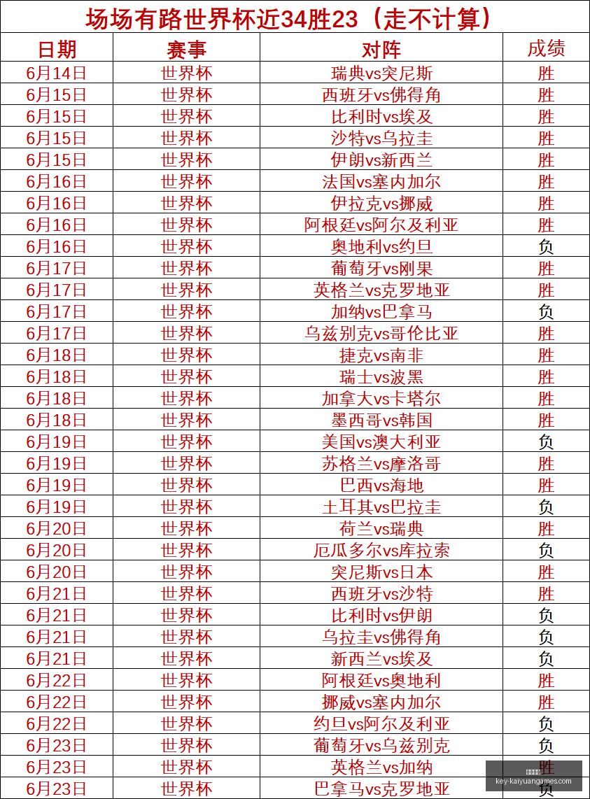 开元体育,开元体育官网,开元体育App,开元体育官网,开元体育App,开元体育直播,开元体育娱乐,开元体育平台