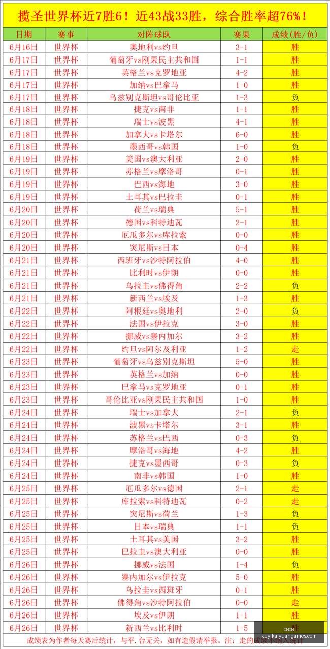 开元体育,开元体育官网,开元体育App,开元体育官网,开元体育App,开元体育直播,开元体育娱乐,开元体育平台