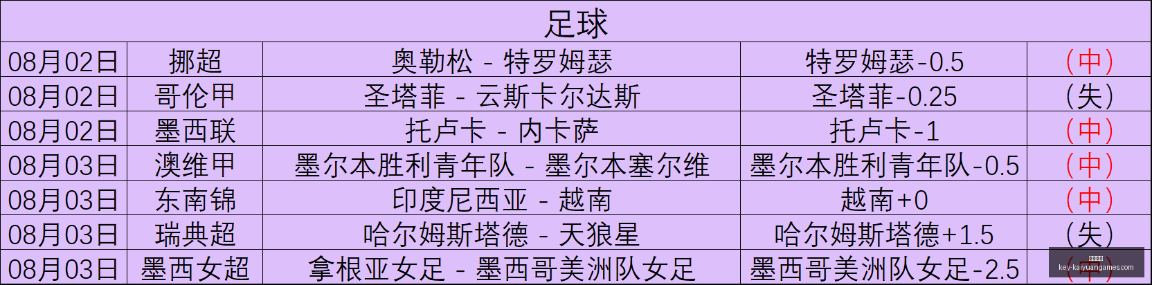 开元体育,开元体育官网,开元体育App,开元体育官网,开元体育App,开元体育直播,开元体育娱乐,开元体育平台