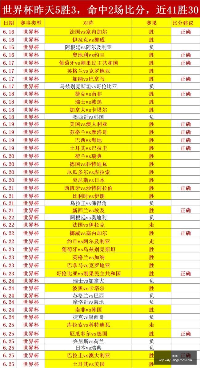 开元体育,开元体育官网,开元体育App,开元体育官网,开元体育App,开元体育直播,开元体育娱乐,开元体育平台