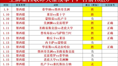 阿拉维斯1-1战平巴塞罗那 格列兹曼赛季首球登场