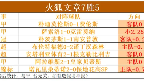姆巴佩续约关键：巴黎高层坚定要求签约，若谈判失败恐遭转会出售