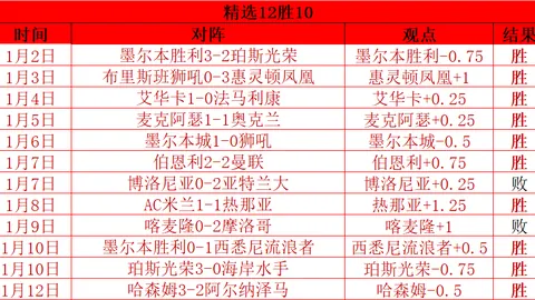 姆巴佩无证驾驶享专属司机，与贝林同日训练引好评