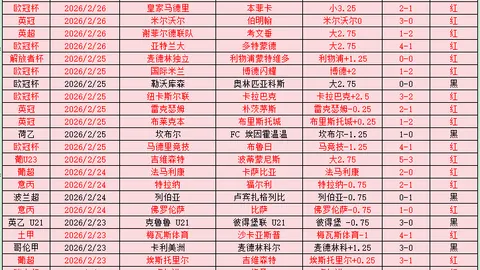 加利亞尼評論老貝：蒙扎子孫體會父親深情