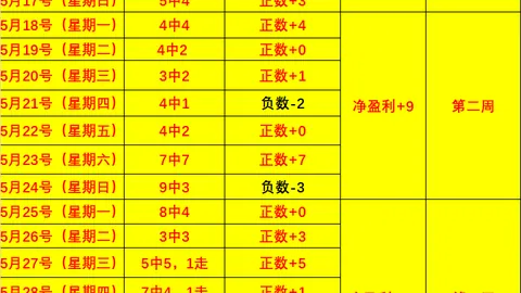 英超球队国籍大盘点：四队球员国籍达17种，谁是领跑者