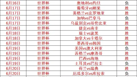 开元体育 125742